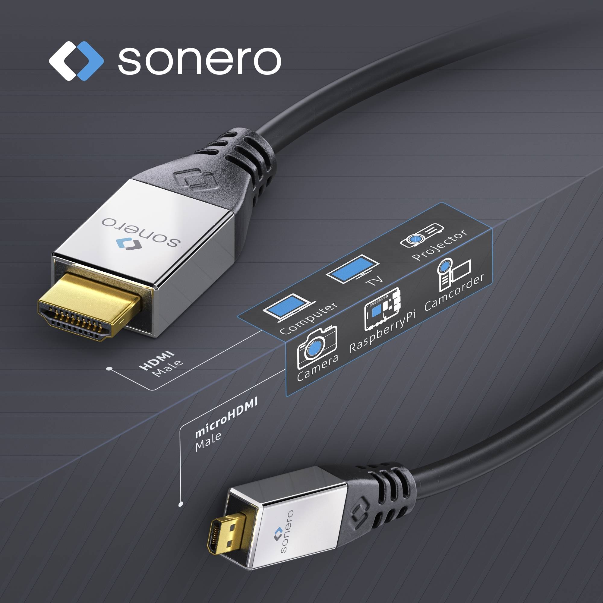 4K High Speed Micro HDMI Kabel mit Ethernet Kanal, 1,00m-2
