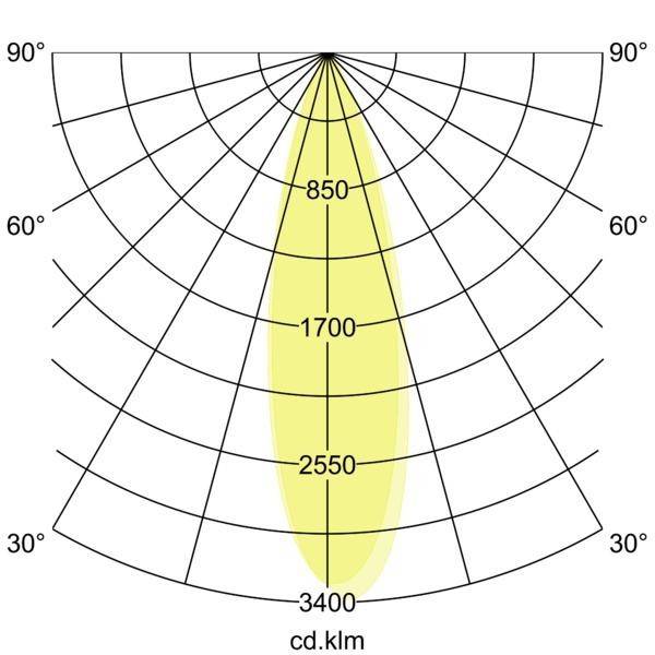 Brumberg Leuchten LED-Bodeneinbauleuchte 14695083-4