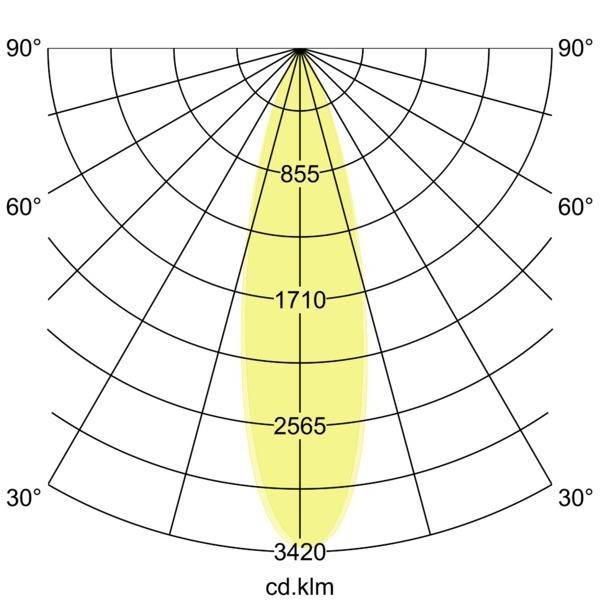 Brumberg Leuchten LED-Bodeneinbauleuchte 14676223-4