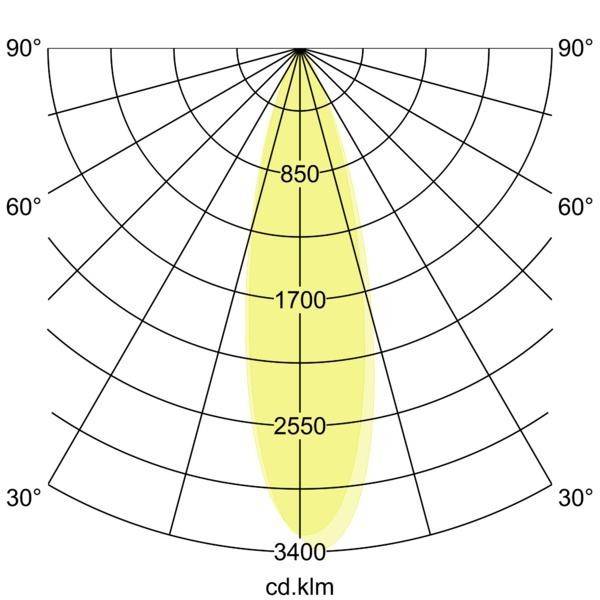 Brumberg Leuchten LED-Bodeneinbauleuchte 14666223-3