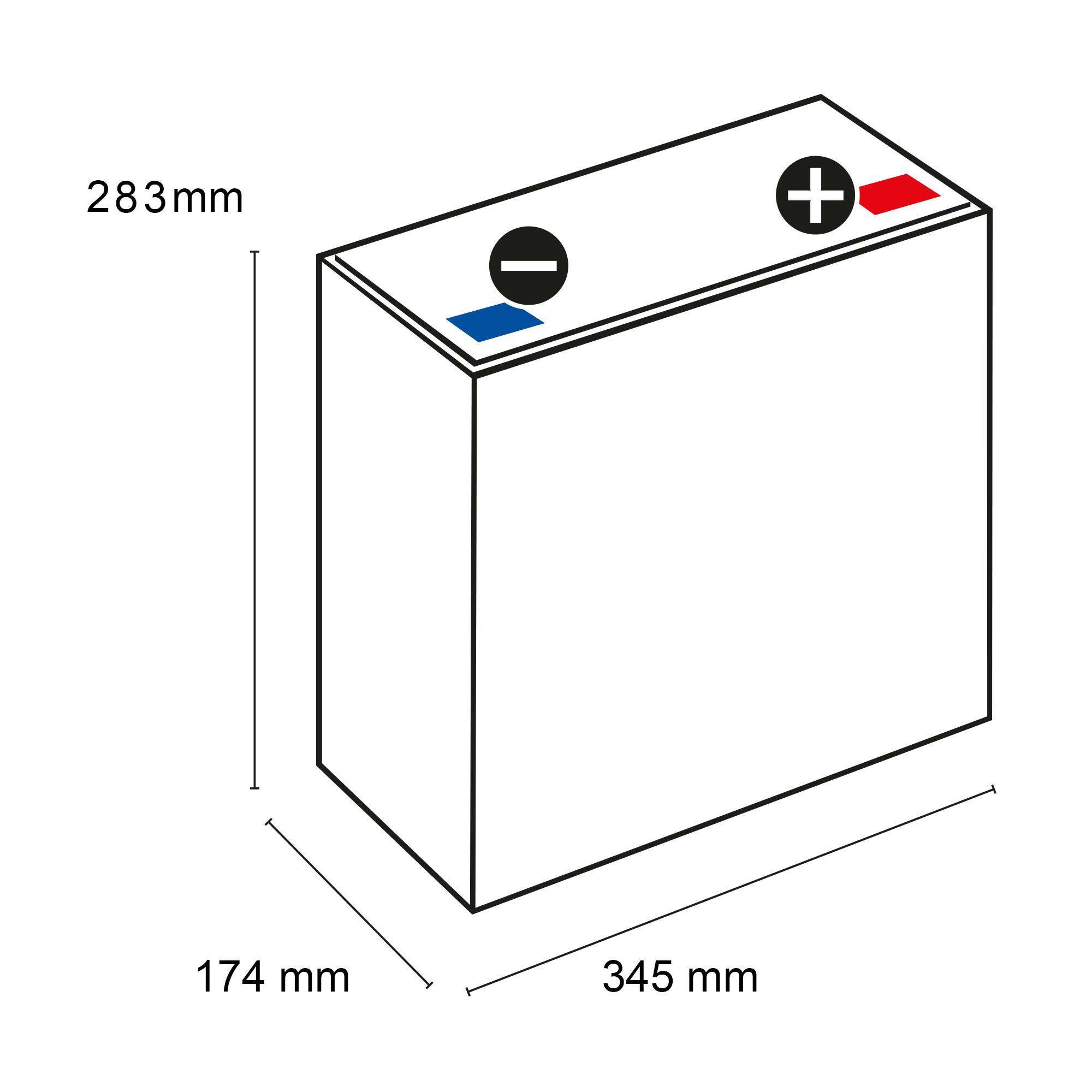 Exide Sonnenschein GF 12 105 V dryfit Blei Gel Antriebsbatterie 12V 105Ah (5h) VRLA-1