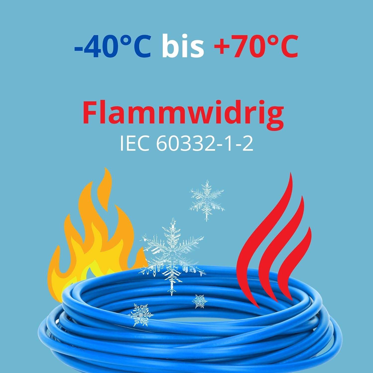 100 Meter Lapp 4520921 H07V-K 1,5 mm² dunkelblau-weiß I Verdrahtungsleitung I Aderleitung flexibel I PVC-Einzelader I Li-4