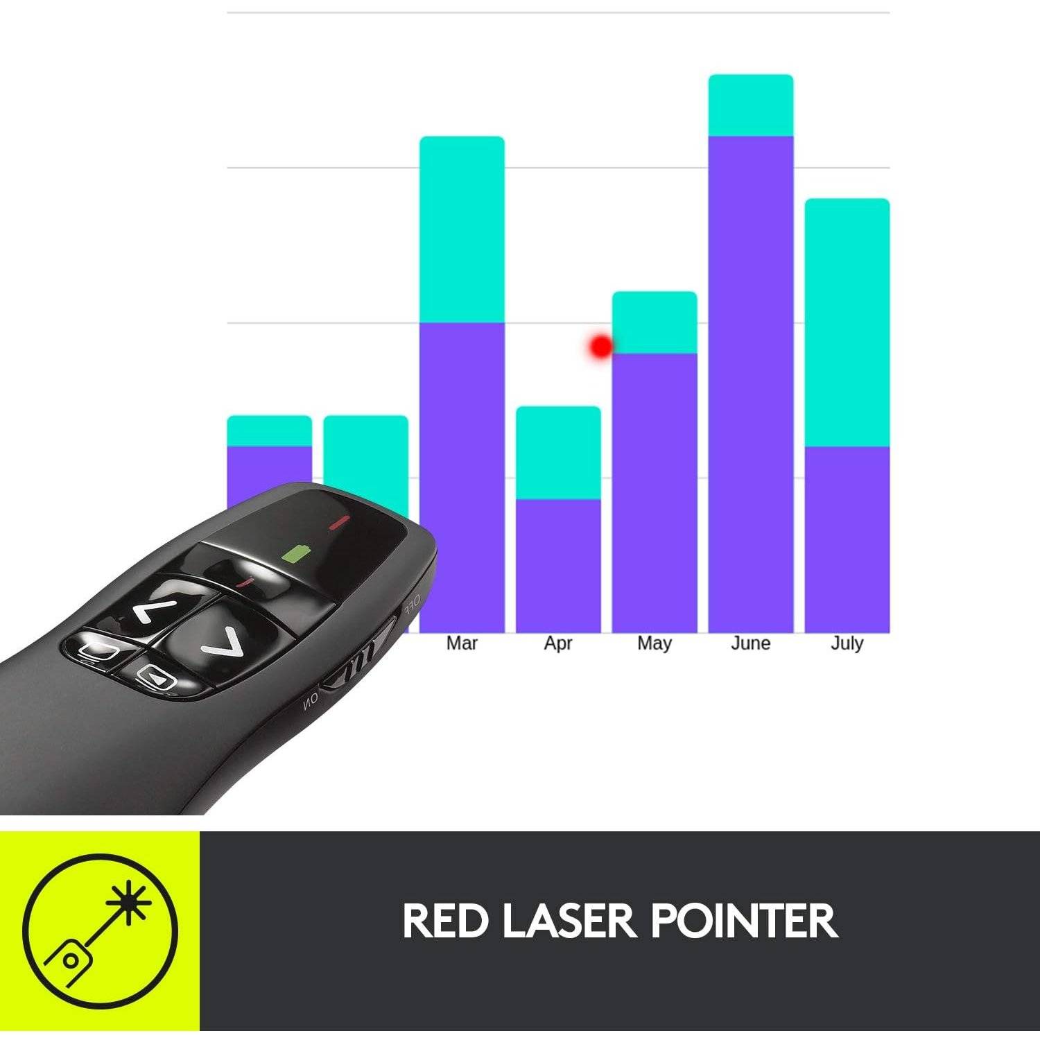 Kabelloser Presenter R400 Professionelle Präsentationsfernbedienung in Schwarz-2