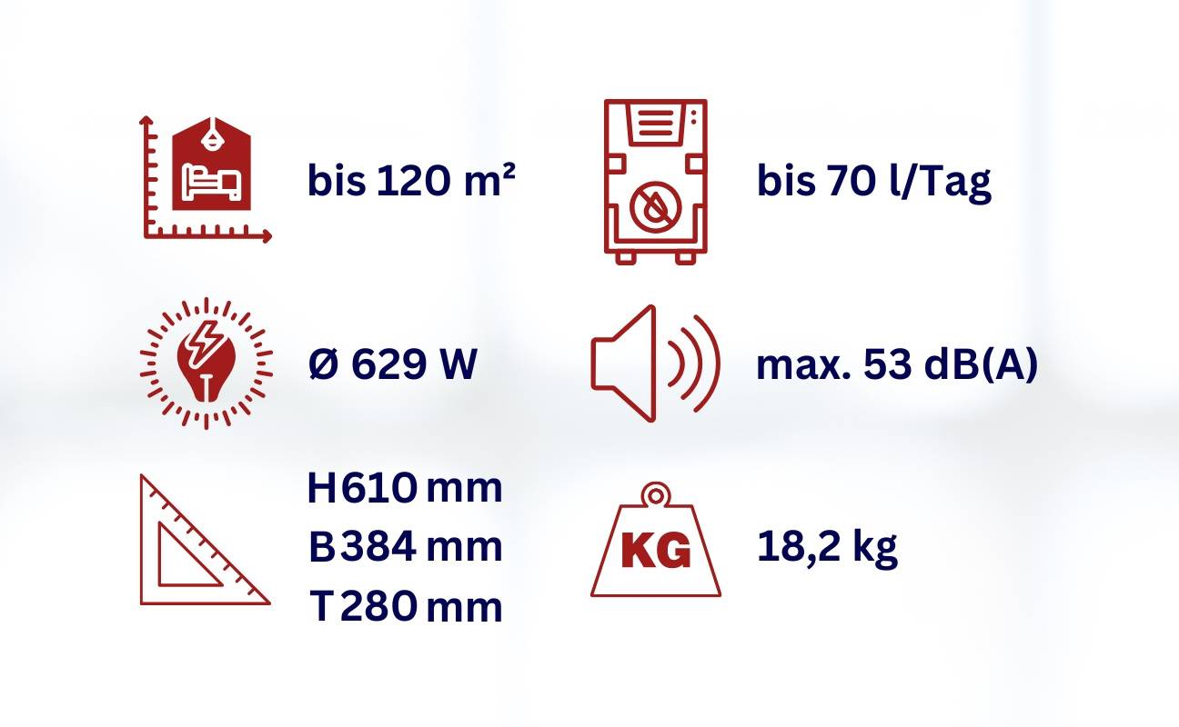 WDH Bautrockner WDH-870FW - für 120m² - 70 Liter/Tag - Smart-Gerät-4