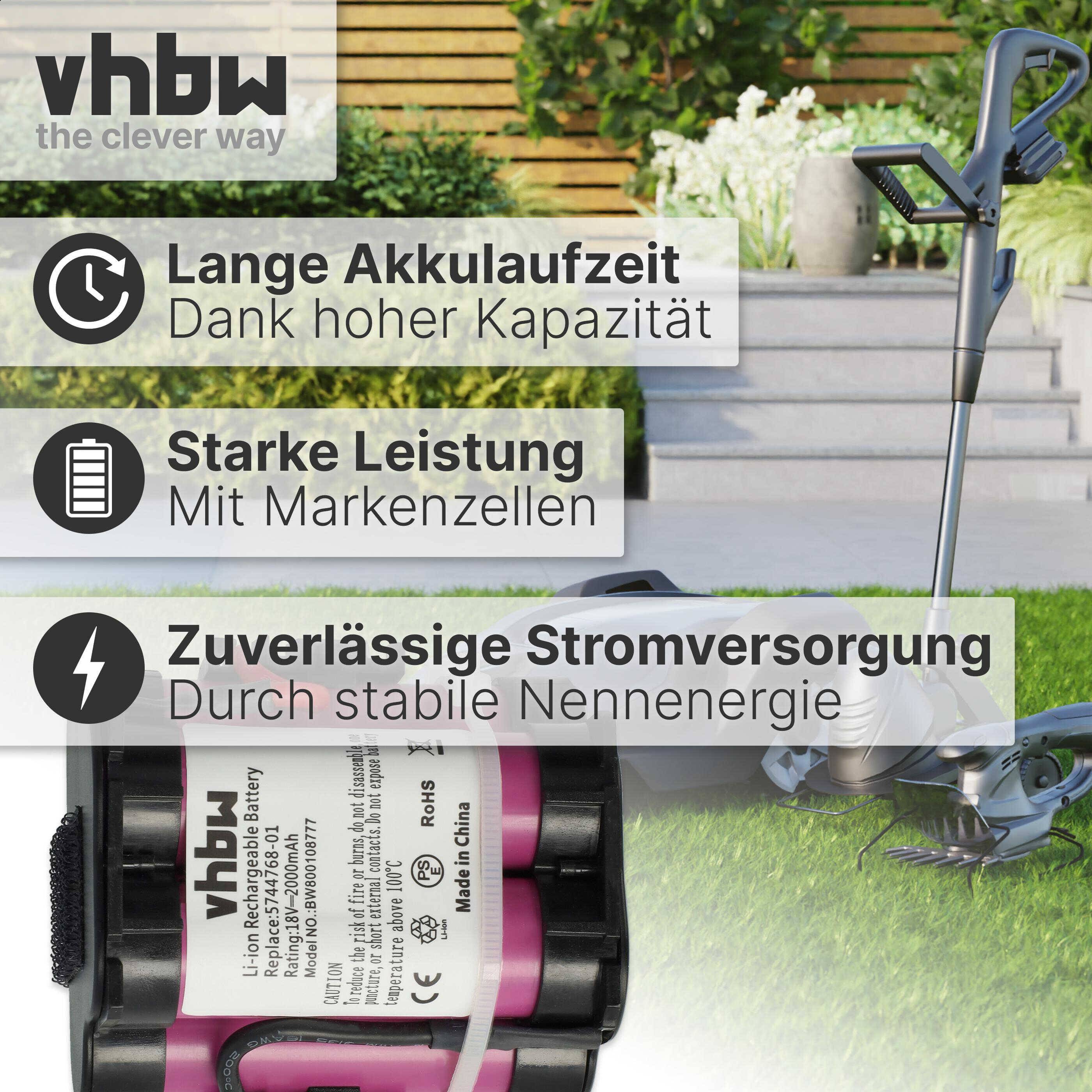 vhbw 1x Akku Ersatz für Gardena 586 57 62-03 | 586 57 62-04, 589 58 61-01 für Grasschere, Strauchschere (2000mAh, 18V-2