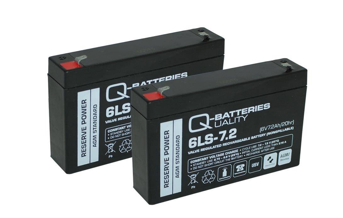 Ersatzakku für APC Smart-UPS SC SC450RMI1U RBC18-0