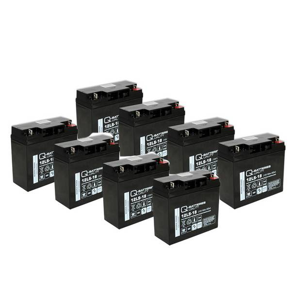 Ersatzakku für APC Smart-UPS SUA5000RMI5U RBC55 RBC 55 Markenakku mit VdS