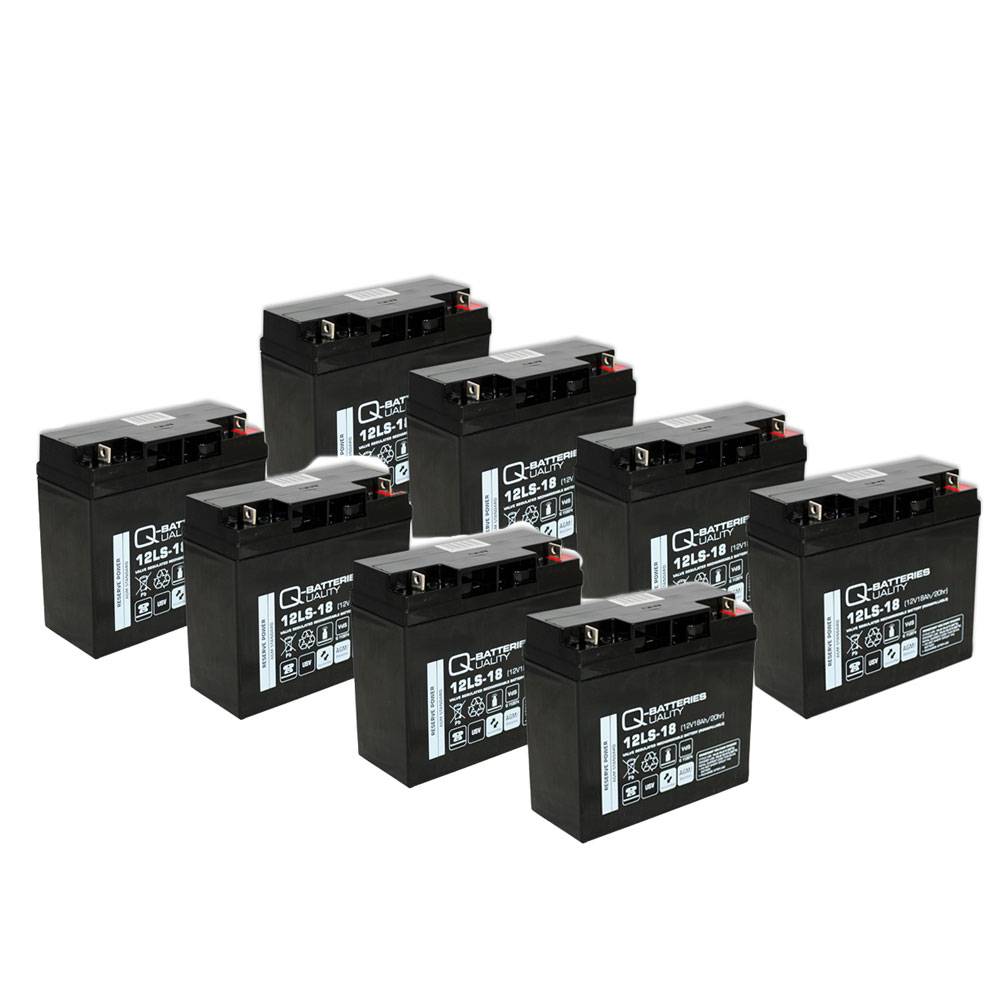 Ersatzakku für APC Smart-UPS SUA5000RMI5U RBC55 RBC 55 Markenakku mit VdS-0