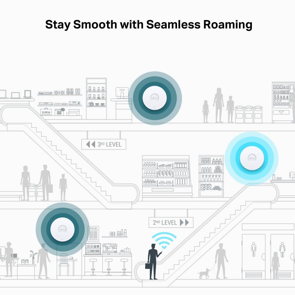 TP-Link Wireless AP WIFI7• BE9300 • 2x2 • Indoor • 2.5 GbE • EAP772 • Omada-4