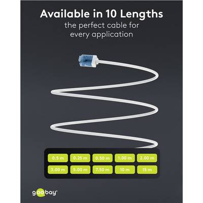 Goobay 74287 CAT 6A Slim Kabel Netzwerkkabel RJ45 Stecker 500 MHz Kupfer Patchkabel Ethernet LAN Kabel U/UTP Weiss 2 m-4