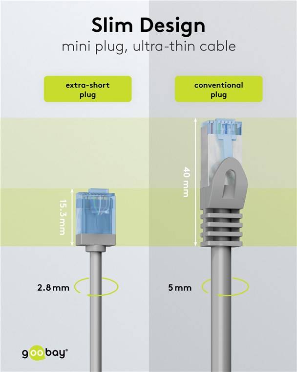 Goobay 74220 CAT 6A Slim Kabel Netzwerkkabel RJ45 Stecker 500 MHz Kupfer Patchkabel Ethernet LAN Kabel U/UTP Grau 0,25m-2