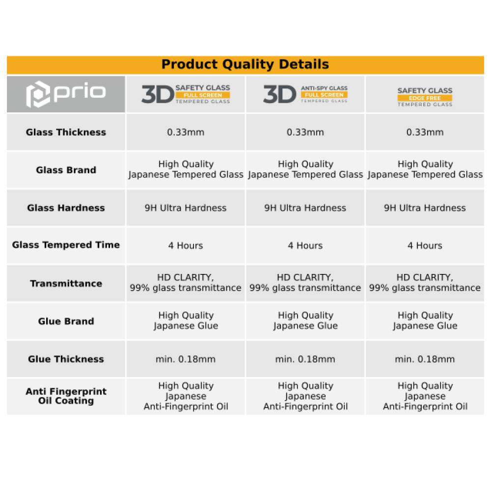 prio 3D Displayschutzglas für Samsung A72 5G schwarz-4