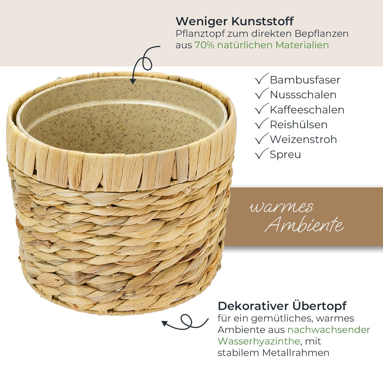 HMF Innovativer Blumentopf aus Wasserhyazinthe, mit Pflanztopf aus nachhaltigen Rohstoffen, Rund, 19 cm Durchmesser-1
