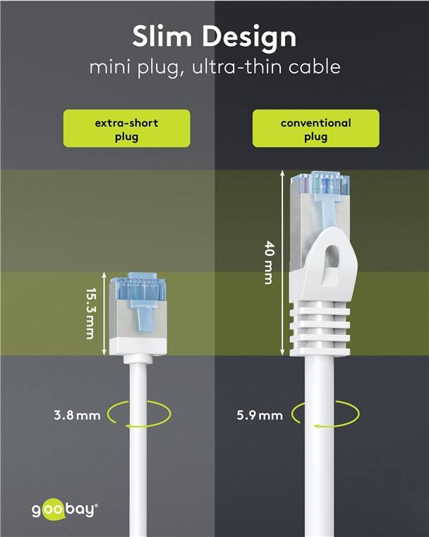 Goobay 74339 CAT 6A Slim Kabel Netzwerkkabel RJ45 Stecker 500 MHz Kupfer Patchkabel Ethernet LAN Kabel U/FTP Weiss 7,5m-2