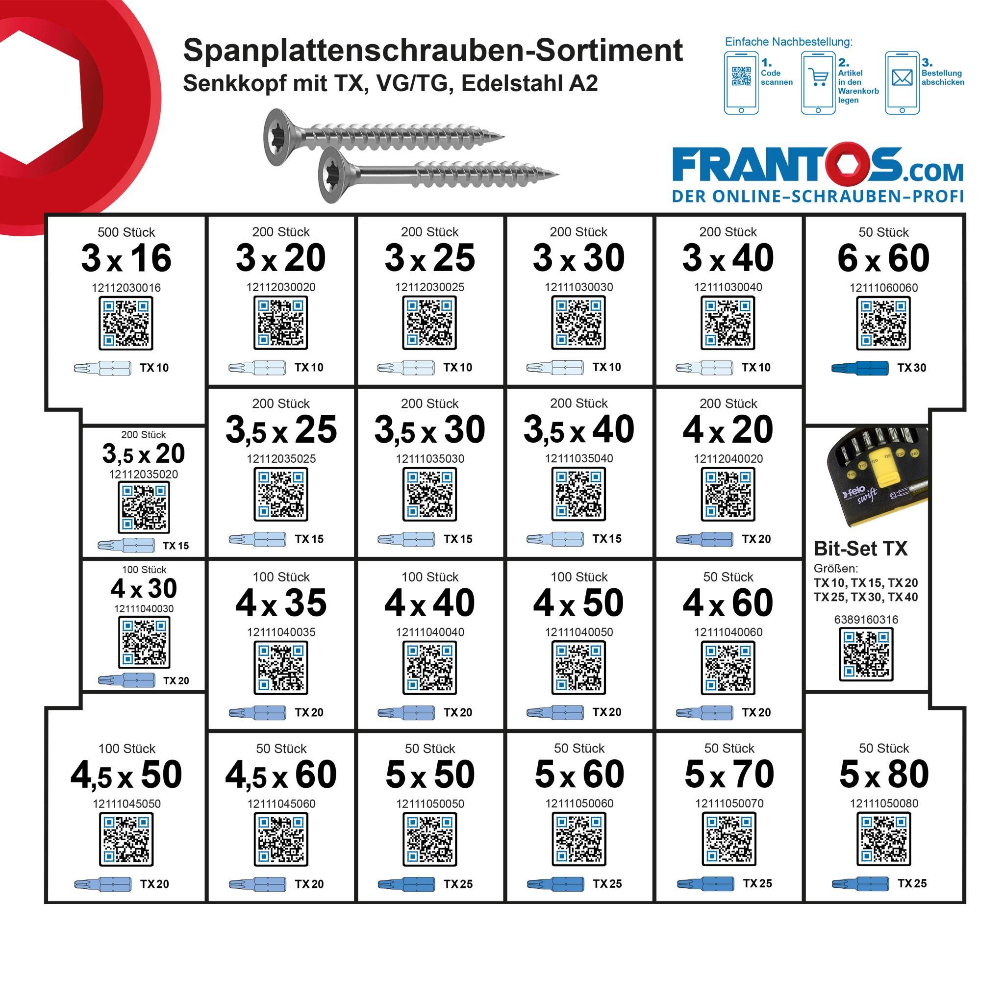 FRANTOS Schrauben-Sortiment Spanplattenschrauben Sortiment Edelstahl A2 3.151 tlg. + TX Bit-Sortimentsbox-2