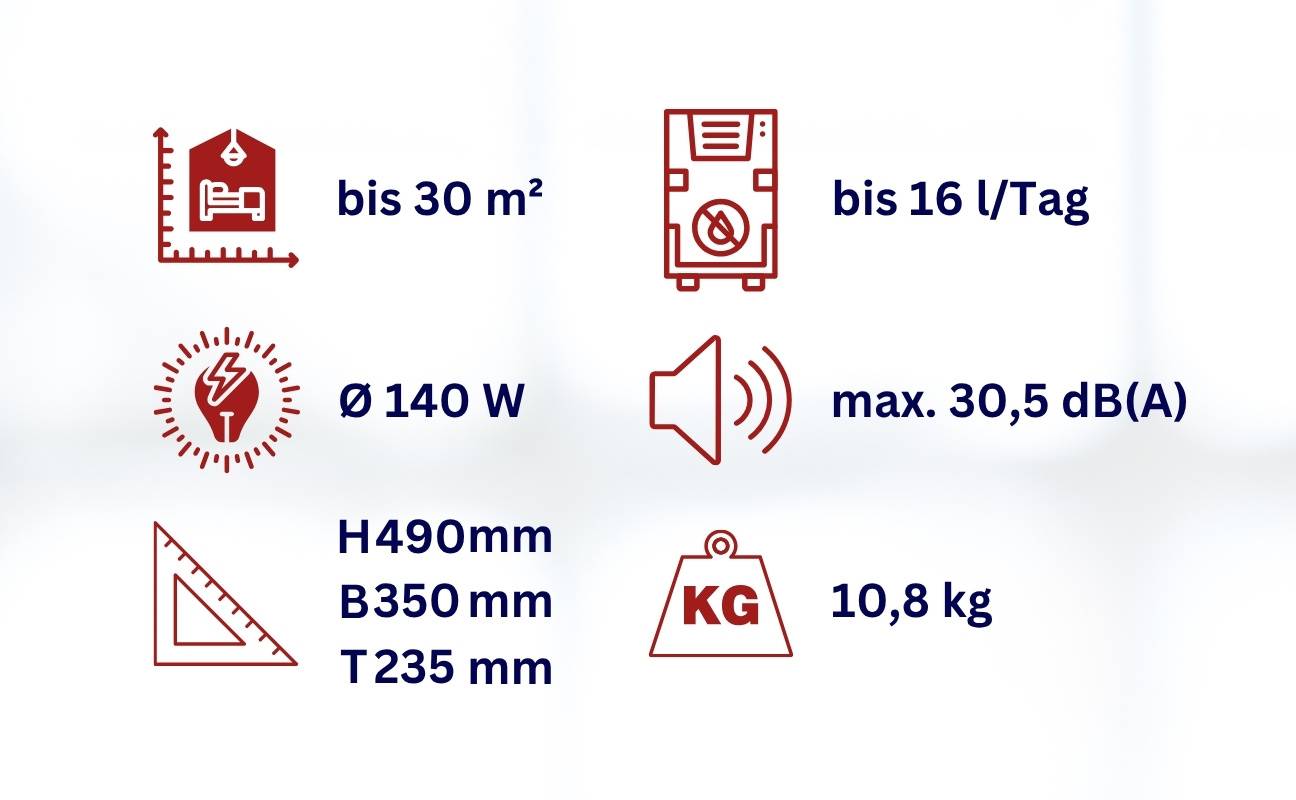 WDH Luftentfeuchter WDH-214US - für 30m² - 16 Liter/Tag - App-steuerbar-3