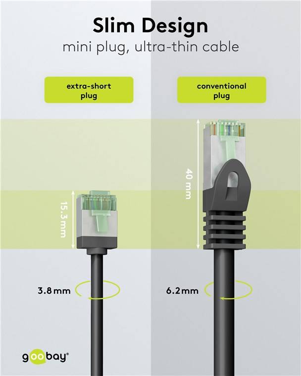 Goobay 74351 CAT 8.1 Slim Netzwerkkabel RJ45 Stecker 2000 MHz Kupfer Patchkabel Ethernet LAN Kabel U/FTP Schwarz 0,25 m-2