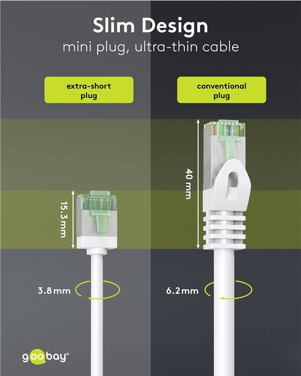 Goobay 74359 CAT 8.1 Slim Netzwerkkabel RJ45 Stecker 2000 MHz Kupfer Patchkabel Ethernet LAN Kabel U/FTP Weiss 0,5 m-2