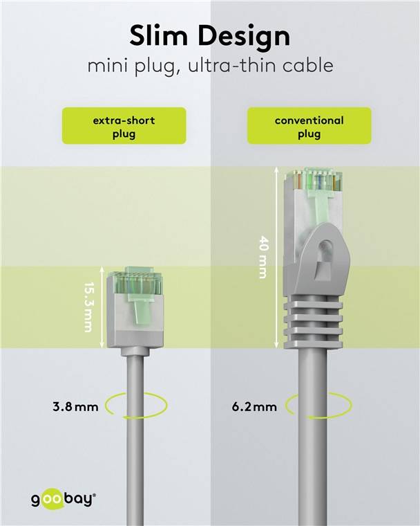 Goobay 74349 CAT 8.1 Slim Netzwerkkabel RJ45 Stecker 2000 MHz Kupfer Patchkabel Ethernet LAN Kabel U/FTP Grau 5,0 m-2