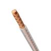 Lapp Kabel&Leitung ESUY COPPER EARTHING CABLE 1X95 4571106/250