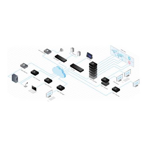 KRAMER KDS-SW2-EN7 - 4K AVoIP-Encoder mit HDMI/USB-C Umschalter (4K@60Hz | 4:2:0 | Gigabit-Ethernet | PoE+)-1