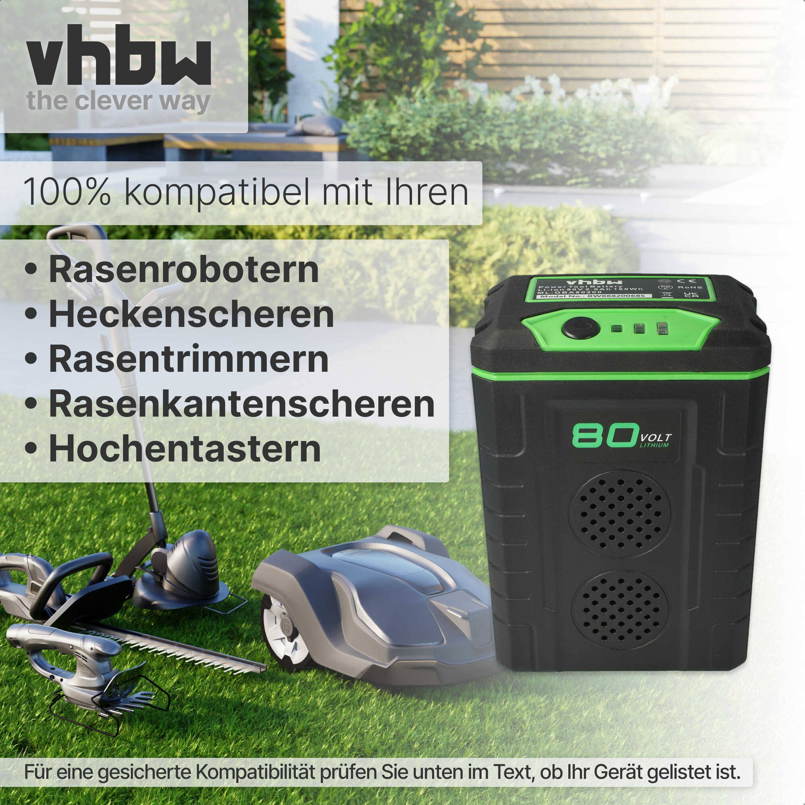 EXTENSILO Akku Ersatz für Kobalt KB680-06 | KB280-06, KB3080-06, KB2580-06 für Rasenmäher (2500mAh, 80V, Li-Ion)-1