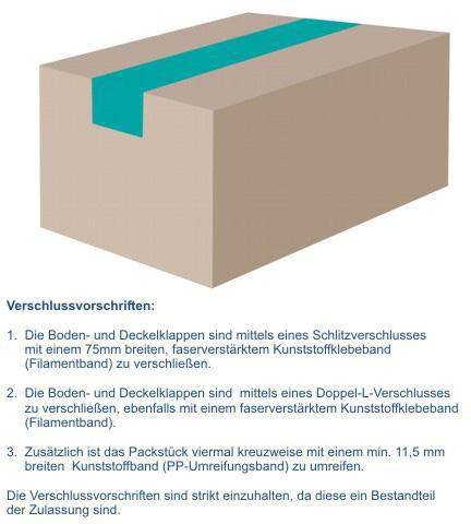 Gefahrgutkarton 4-fach Zulassung 2-wellig Maße 430x310x300mm Inhalt 40l TRANSPAK-2
