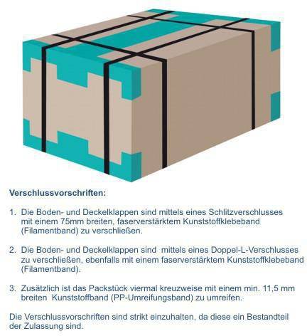 Gefahrgutkarton 4-fach Zulassung 2-wellig Maße 430x310x300mm Inhalt 40l TRANSPAK-4