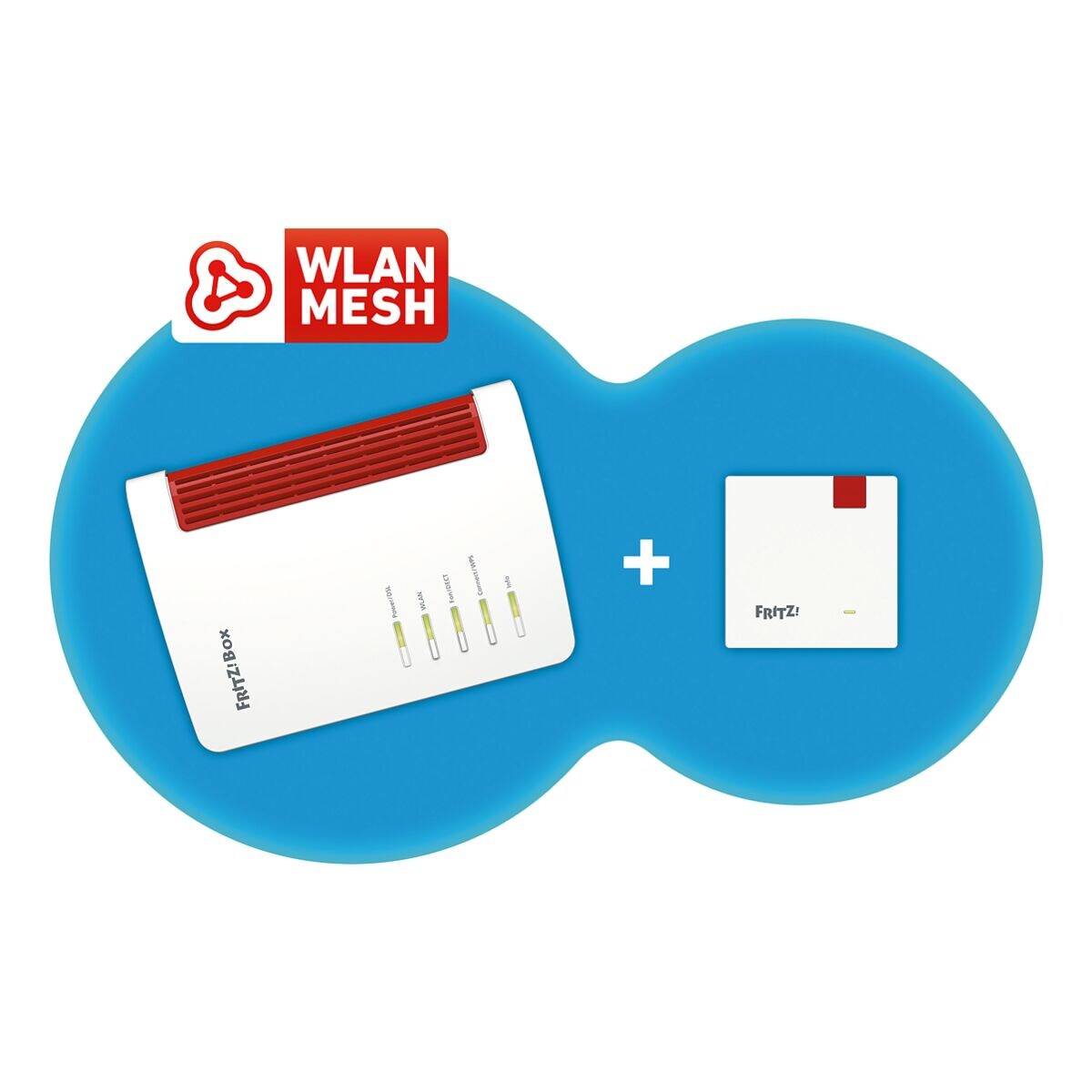 AVM FRITZ Mesh Set 7530 AX+ 1200-2