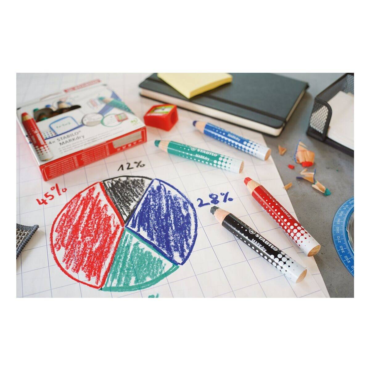 Whiteboardmarker MARKdry grün-1