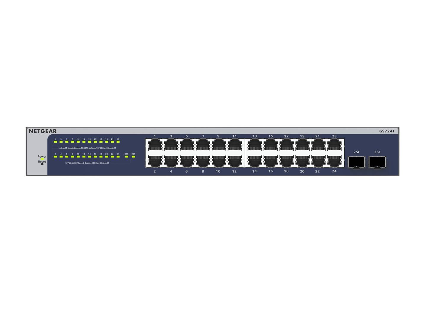 Netgear GS724T - Version 6 - Switch - L3 Lite-5