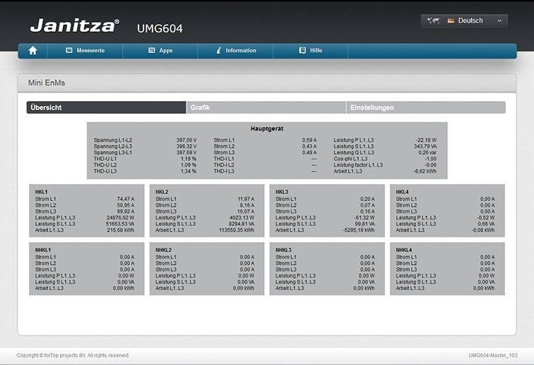 Janitza Electronic APP Mini EnMS APP Mini EnMS-0