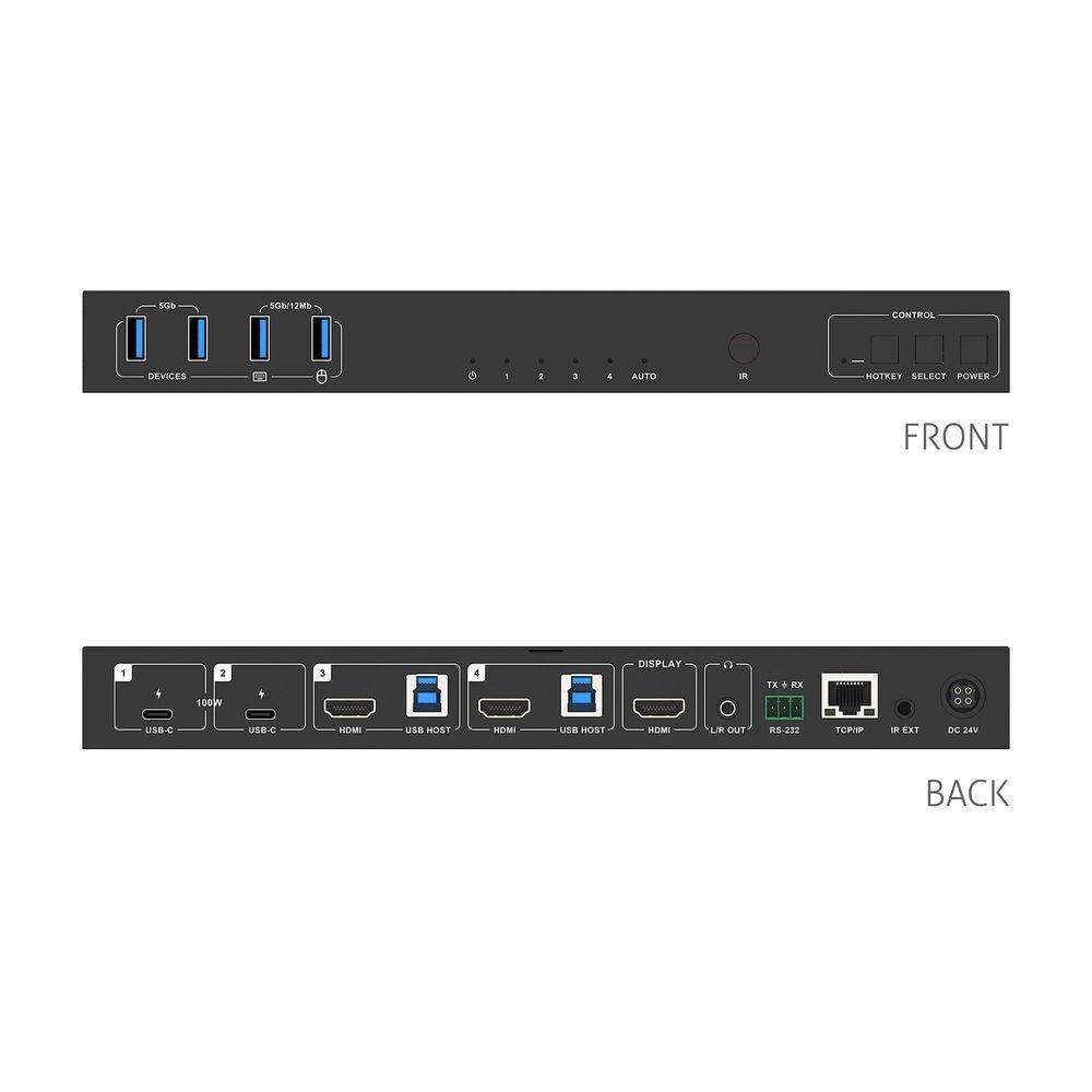 4x1 USB-C / HDMI 48G Collaboration Switcher-3
