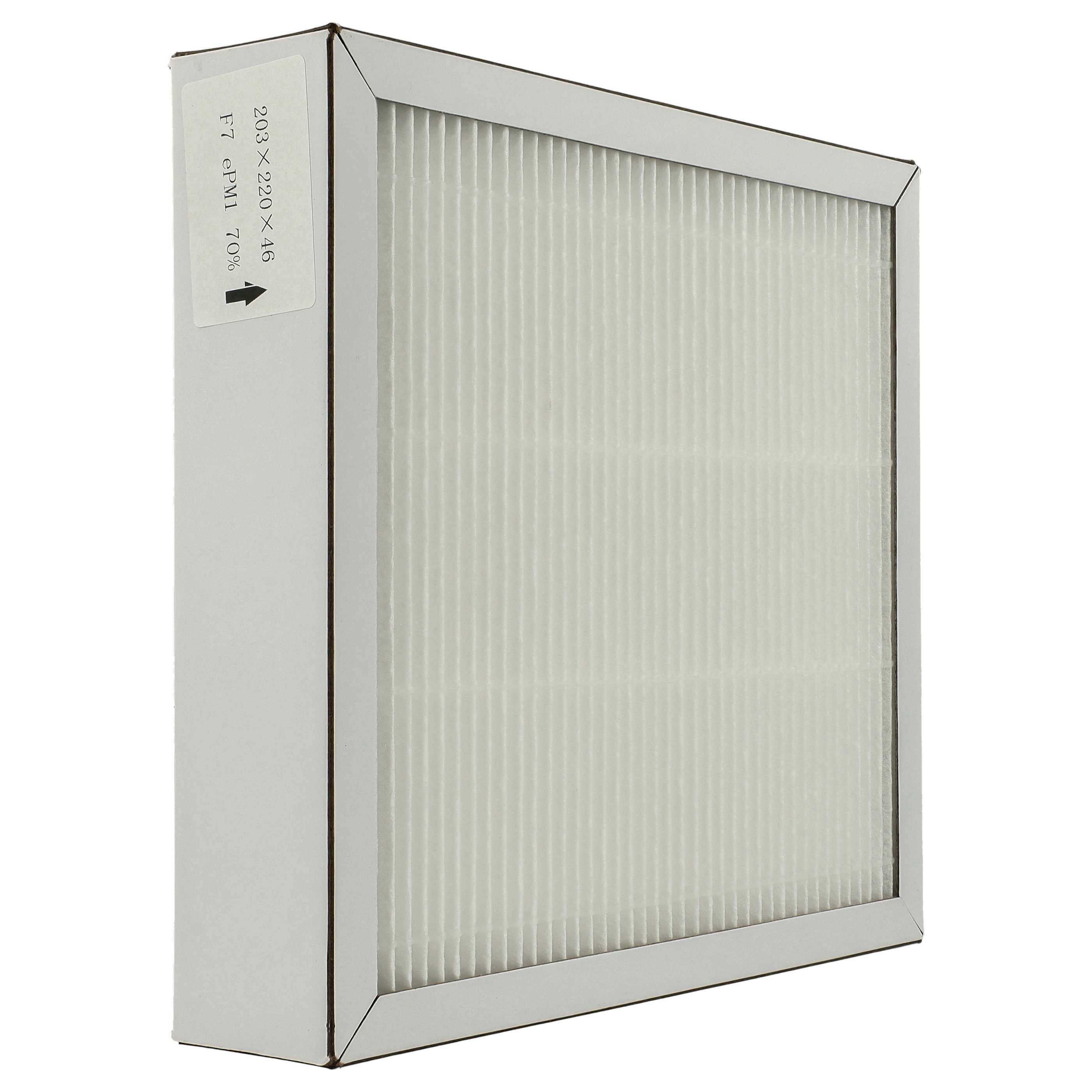 vhbw Luftfilter F7 Ersatz für Pluggit ADFG4F7-160 für Lüfter | Badlüfter, Ventilator, Lüftungsgerät (1x Luftfilter)-2