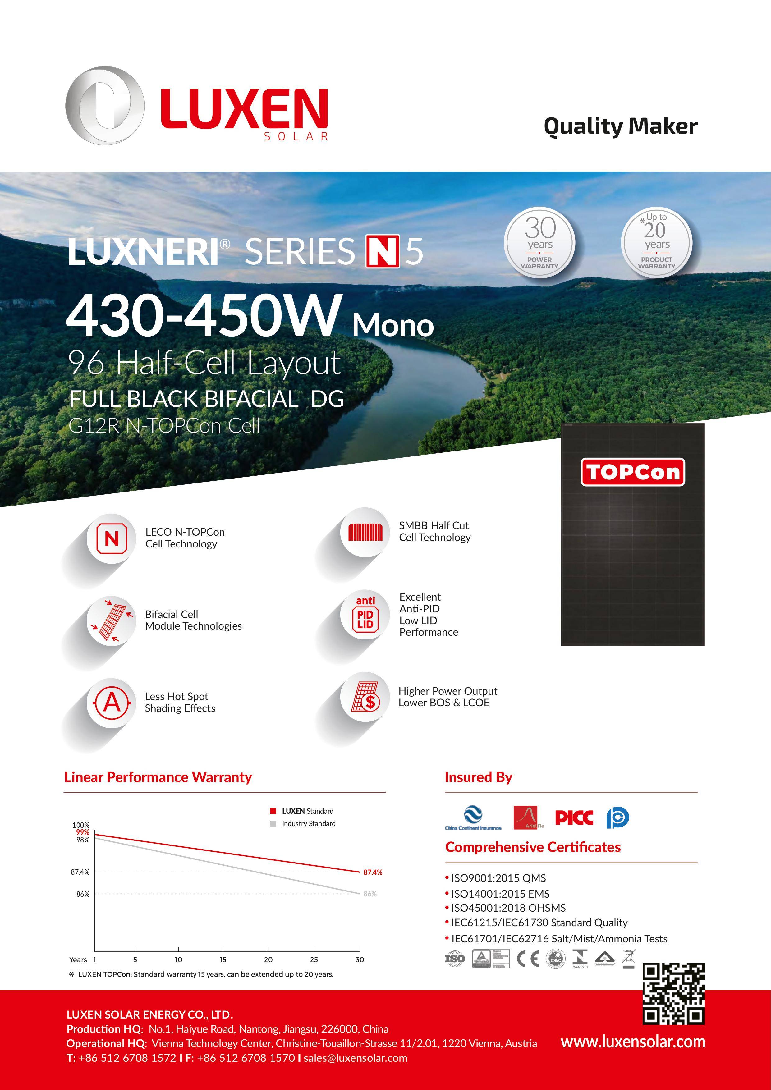 Luxen Solar 450W Bifazial Solarmodul TopCon Luxneri Series N5 Full Black-1