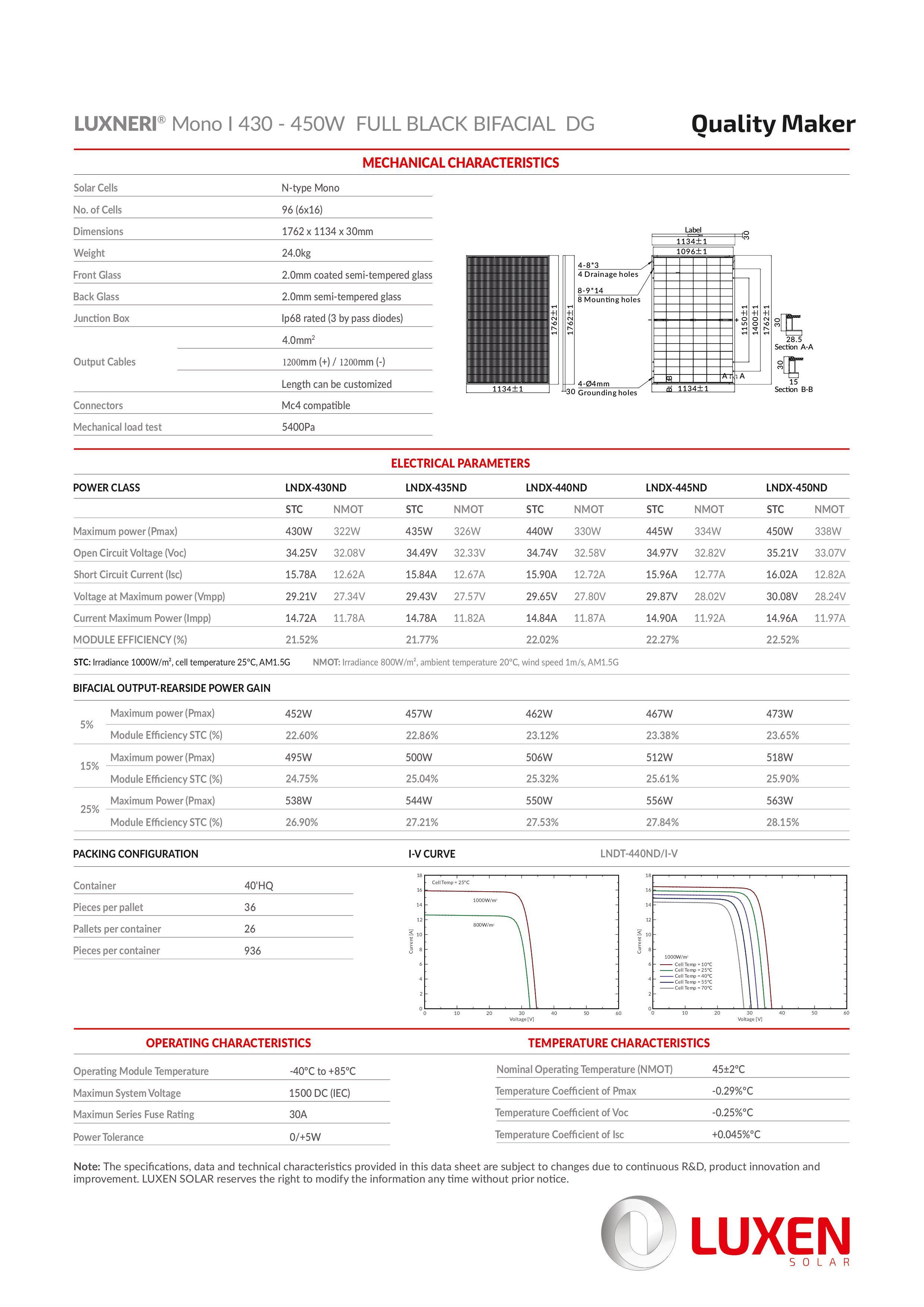 Luxen Solar 450W Bifazial Solarmodul TopCon Luxneri Series N5 Full Black-2