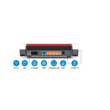 AVM FRITZBox 7590 AX Version 2 Amazon Edition 0,3 Gbps xDSL