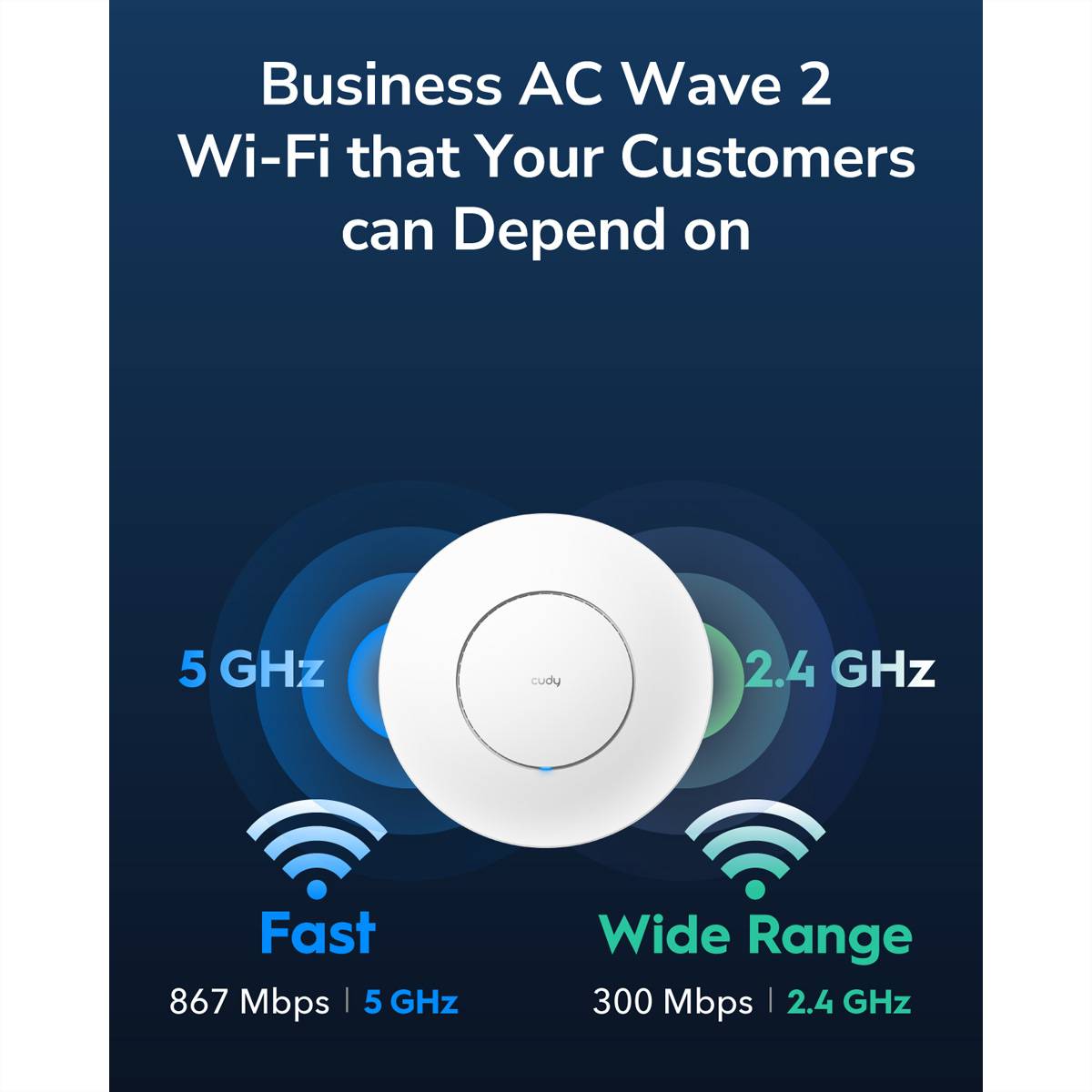 CUDY AP1300 AC1200 Wi-Fi Access Point Gigabit-2