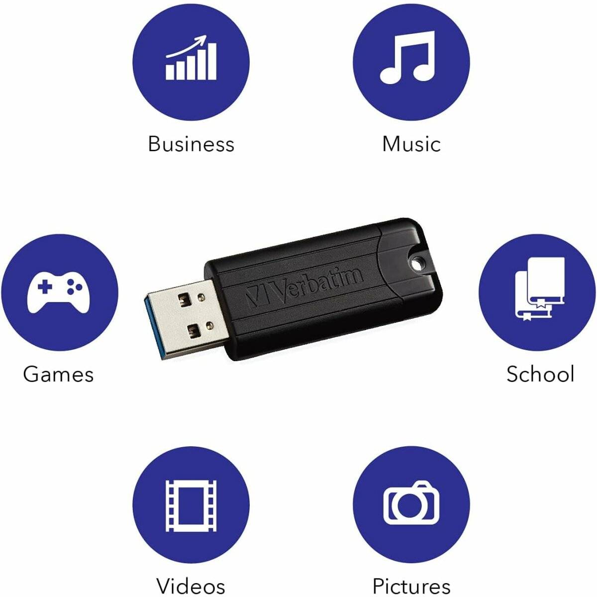 Kompakter USB-Stick in Schwarz – Daten sicher und effizient im Büro speichern USB 2.0 128 GB-2