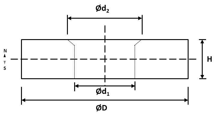 Magna-C Neodym-Ringmagnet Ø20xØ3,5x4,5mm mit konischer Senkung-1