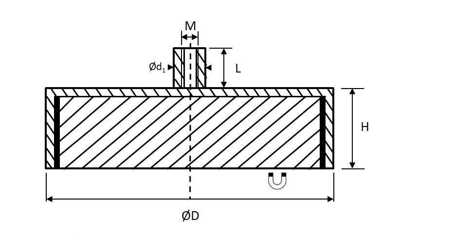 Magna-C Ferrit Flachgreifer mit Gewindebuchse Ø32x15mm-1