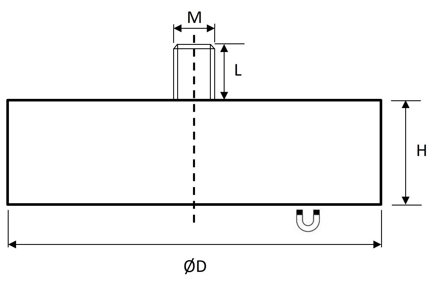 Magna-C Gummiertes Magnetsystem Ø43x6mm mit Gewindezapfen-5