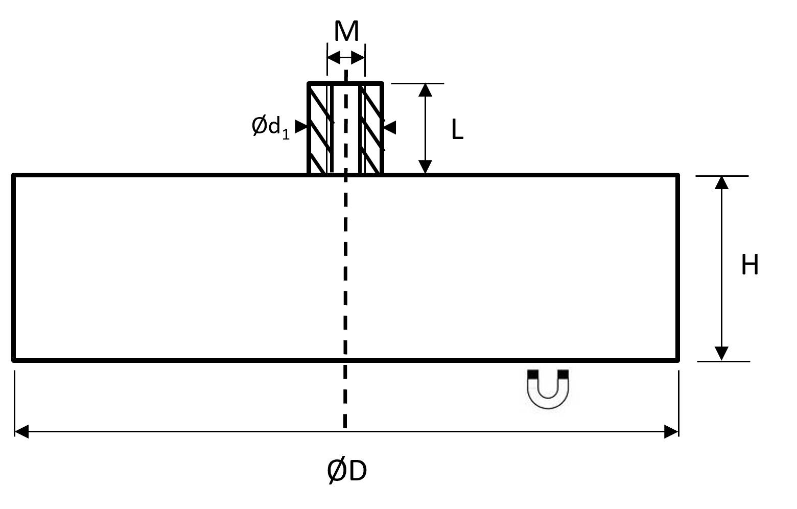 Magna-C Gummiertes Magnetsystem Ø43x6mm mit Gewindebuchse-5