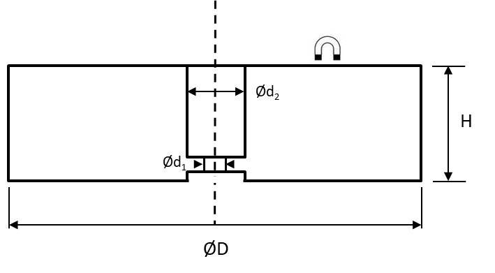 Magna-C Gummiertes Magnetsystem Ø22x6mm mit zylindrischer Senkung-5