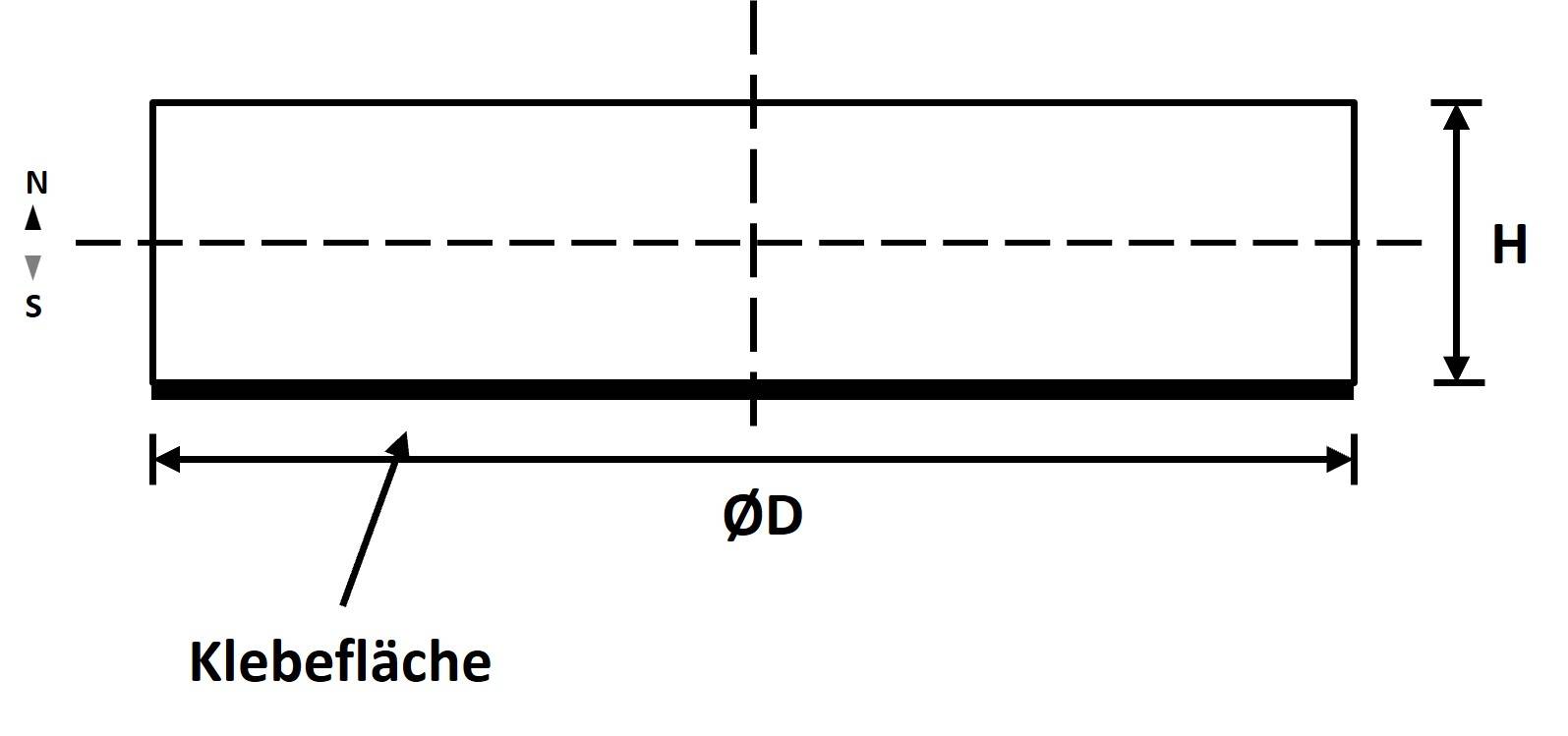 Magna-C Neodym-Scheibenmagnete Ø12x2mm selbstklebend-4