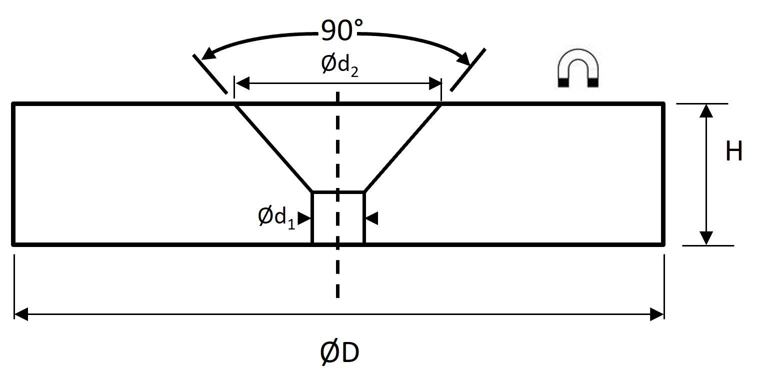 Magna-C Gummiertes Magnetsystem Ø43x12,5mm mit konischer Senkung-4