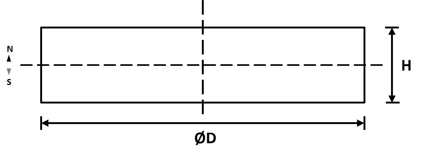 Magna-C Neodym-Scheibenmagnet Ø4x2mm-1