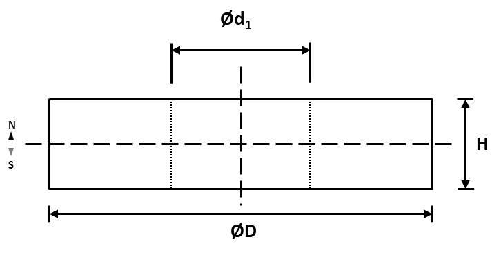 Magna-C Neodym-Ringmagnet Ø25xØ12x8mm-1