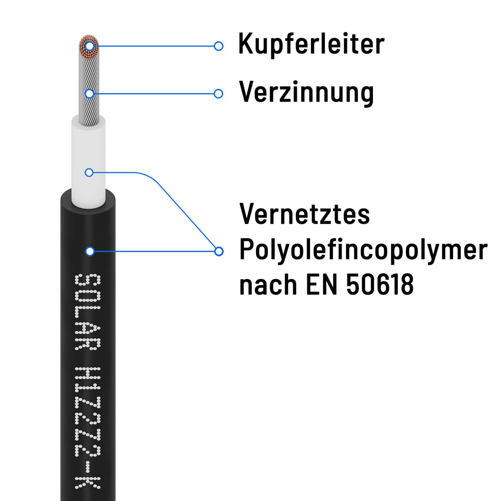 Solarkabel Kabeltec Reines Kupfer 4mm² Schwarz 15m-3