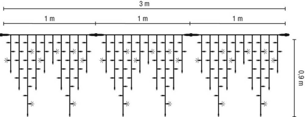 Scharnberger+Hasenbein Ersatzstrang 1m 59097-0